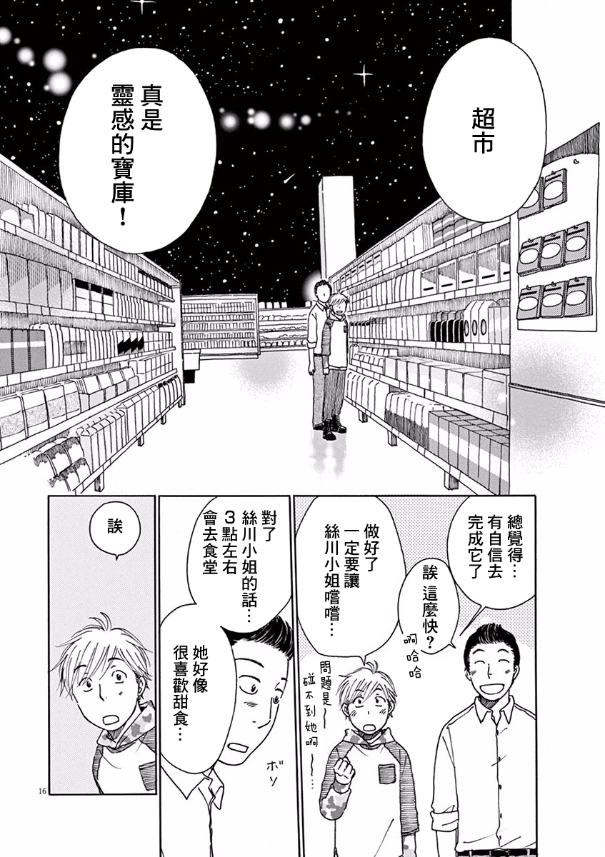 Sora Meshi! 芝麻鹽 第16页