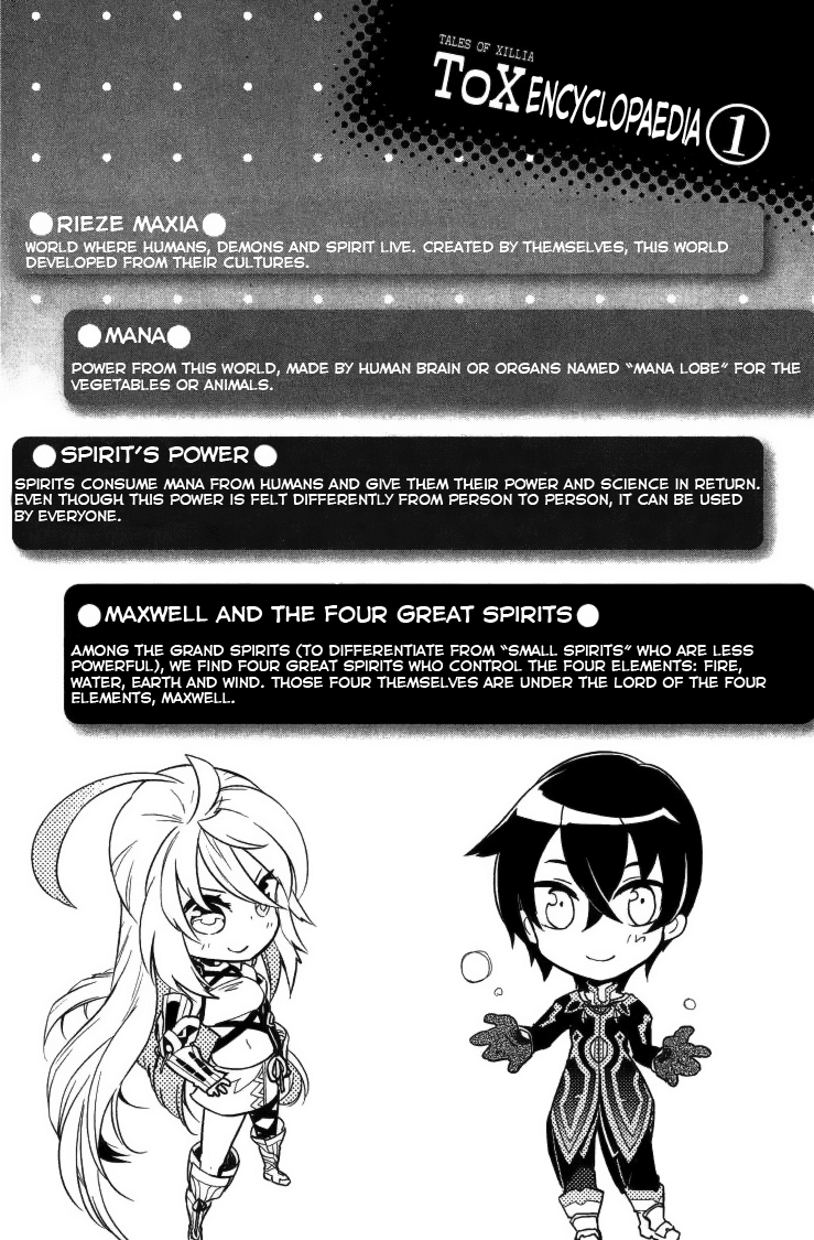 Tales of Xillia SIDE;MILLA A Will of Steel 第2页