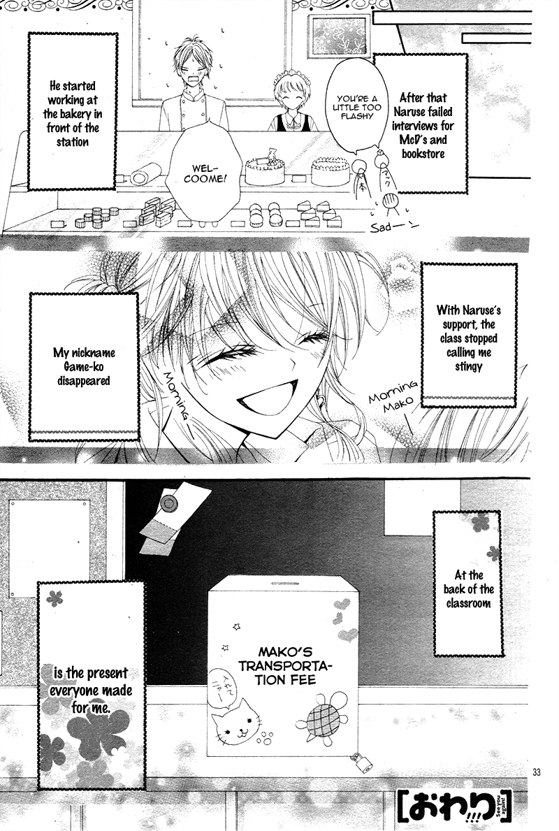 Gameko no Chouhoroku Oneshot 第36页