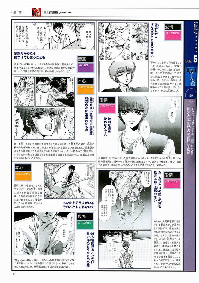 The Miracle of Clamp Vol. 3 Ch. 3 第15页