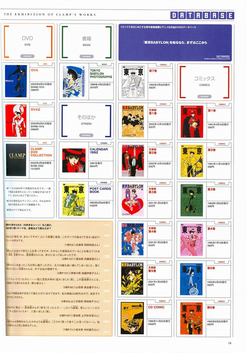 The Miracle of Clamp Vol. 3 Ch. 3 第20页