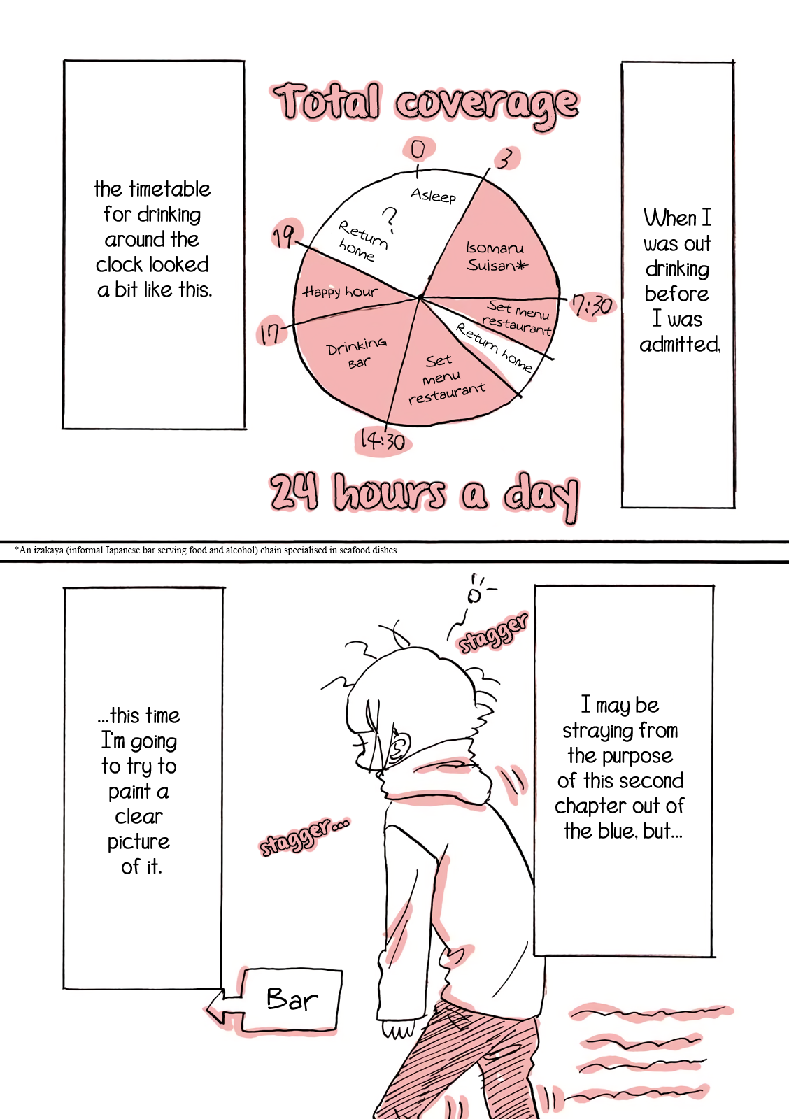 Kore wa Yuganda Shokurepo desu This Is What Happens When You Drink Around the Clock, Every Day 第3页