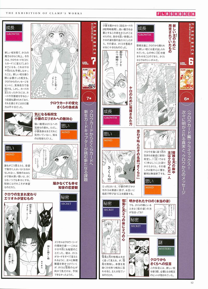 The Miracle of Clamp Vol. 1 Ch. 1 第15页