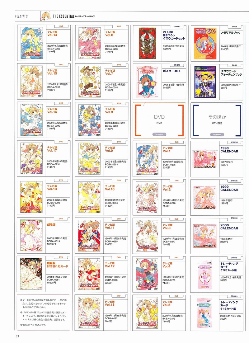 The Miracle of Clamp Vol. 1 Ch. 1 第24页