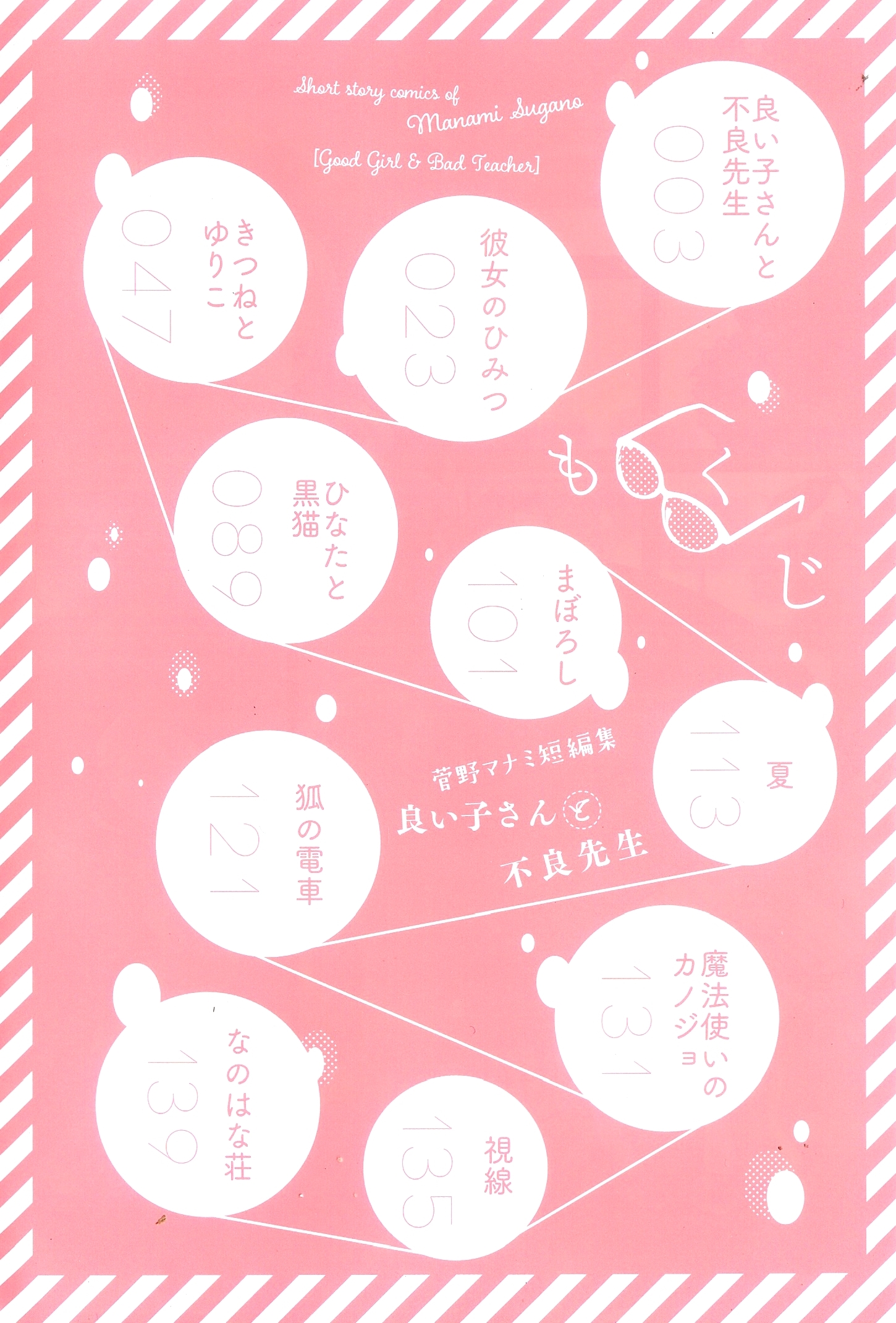 Yoiko-san to Furyou Sensei 第5页