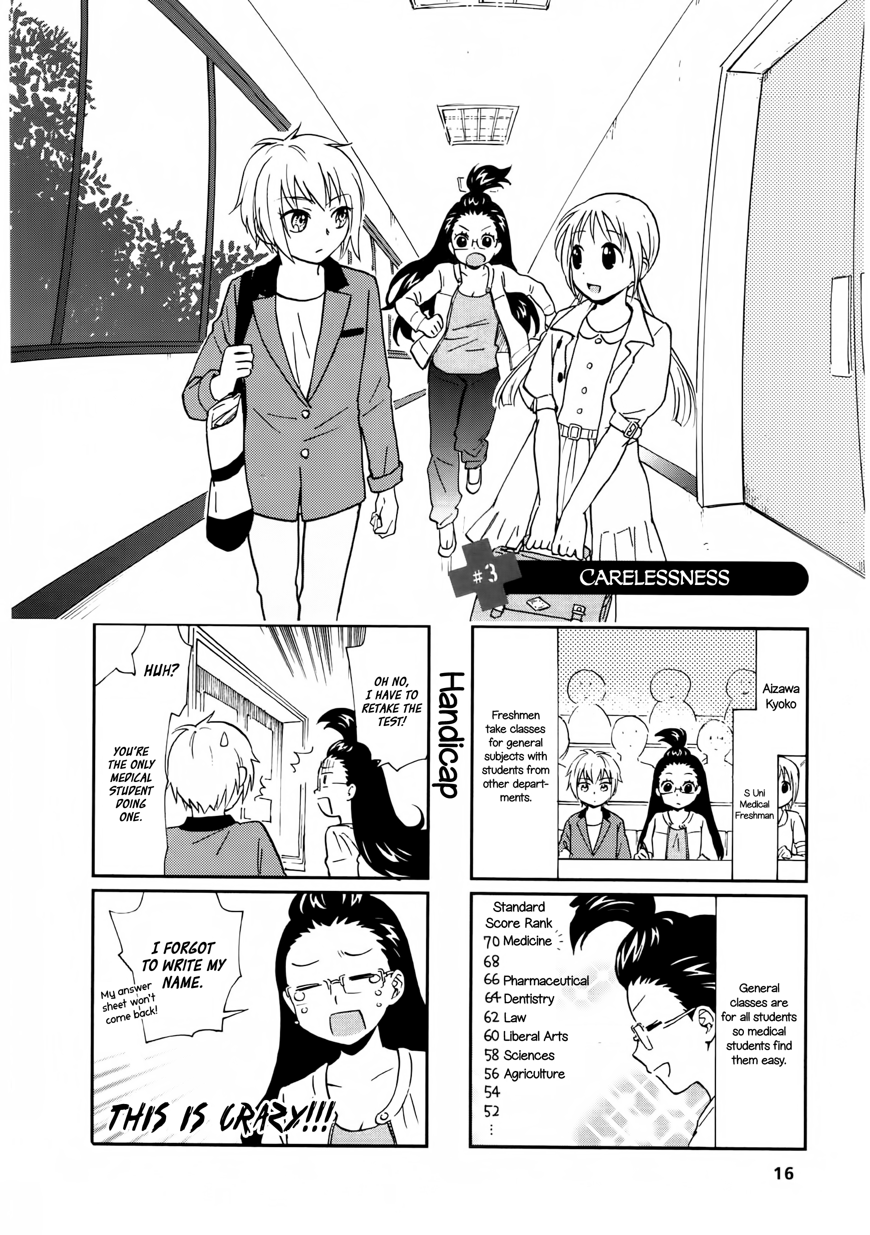 Medigirl Carelessness 第1页