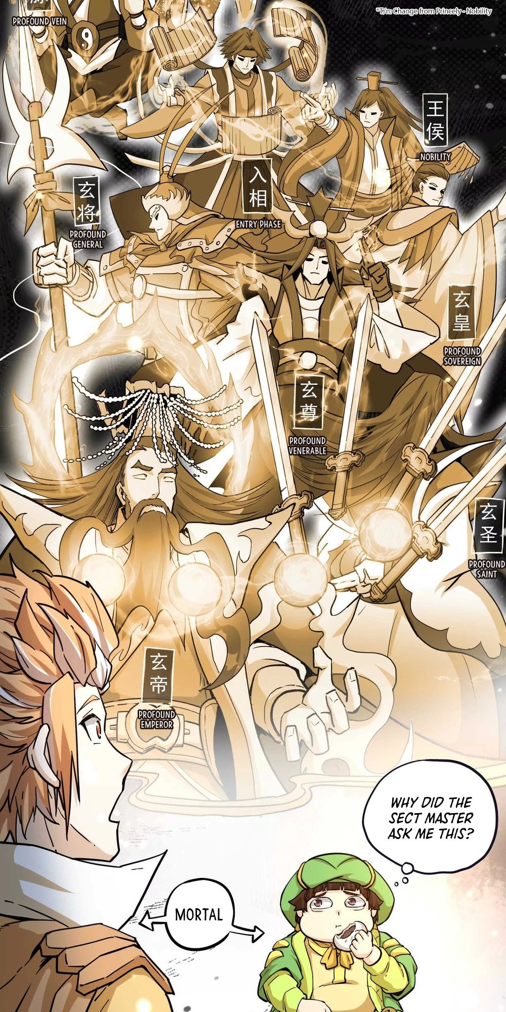 The Strongest Sect of All Times Ch. 2 第8页