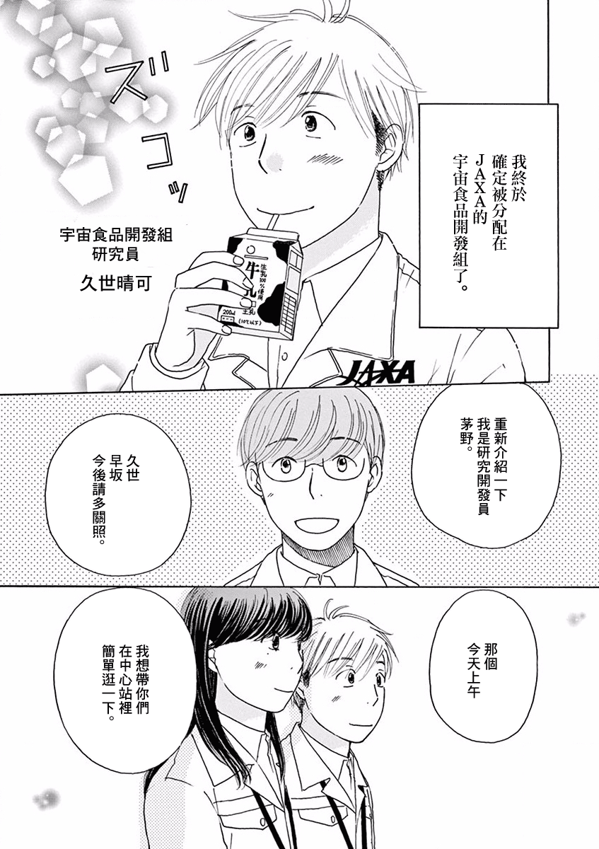 Sora Meshi! 三明治 第3页