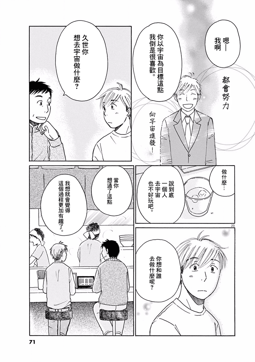 Sora Meshi! 三明治 第23页