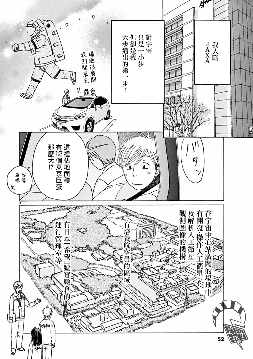 Sora Meshi! 三明治 第4页
