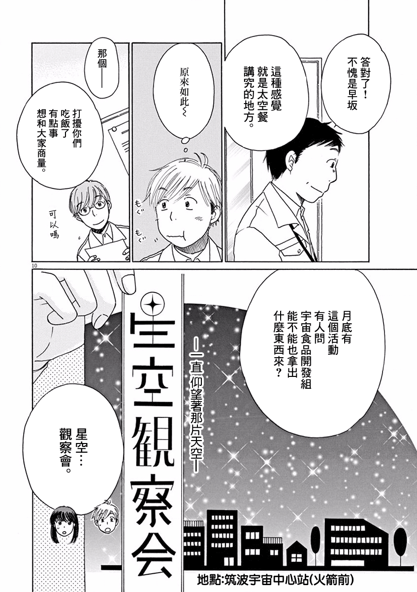 Sora Meshi! 三明治 第10页