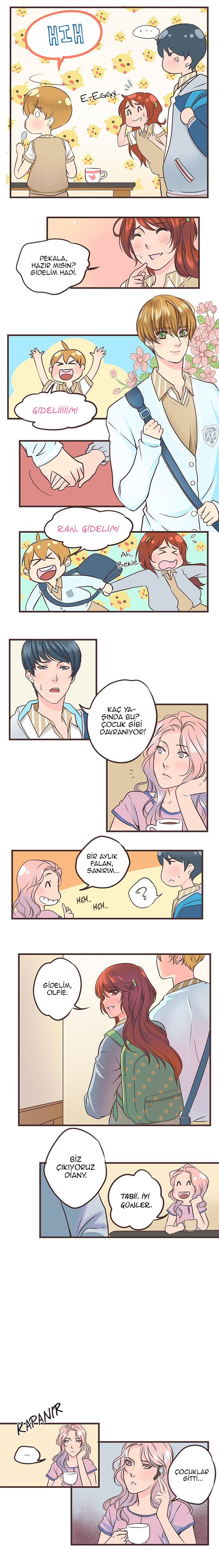 Eggnoid Vol. 2 Ch. 2 第4页