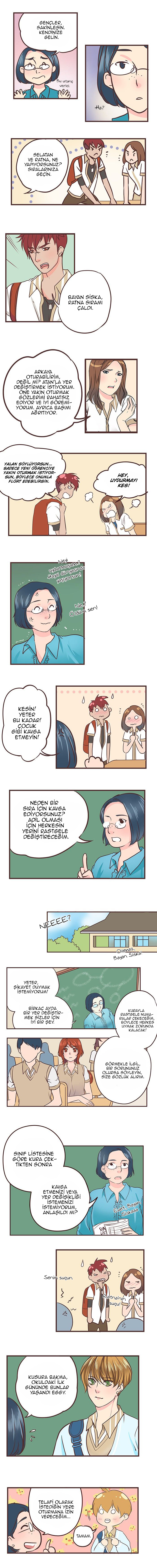 Eggnoid Vol. 2 Ch. 2 第5页