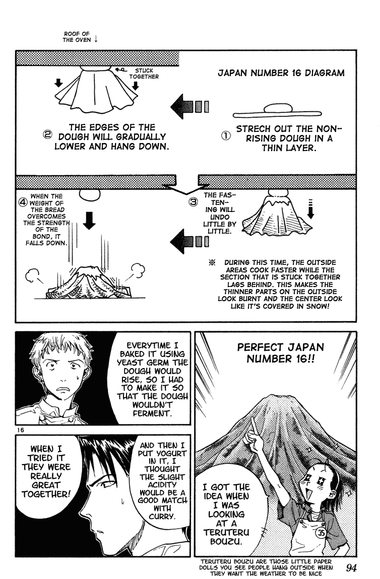 Yakitate!! Japan Curry is House 第15页