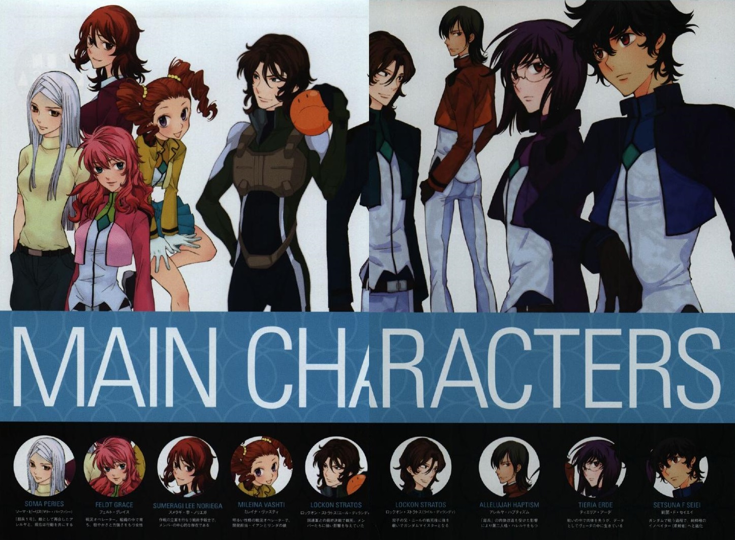 Mobile Suit Gundam 00 in Those Days O Homem Inicial 第2页