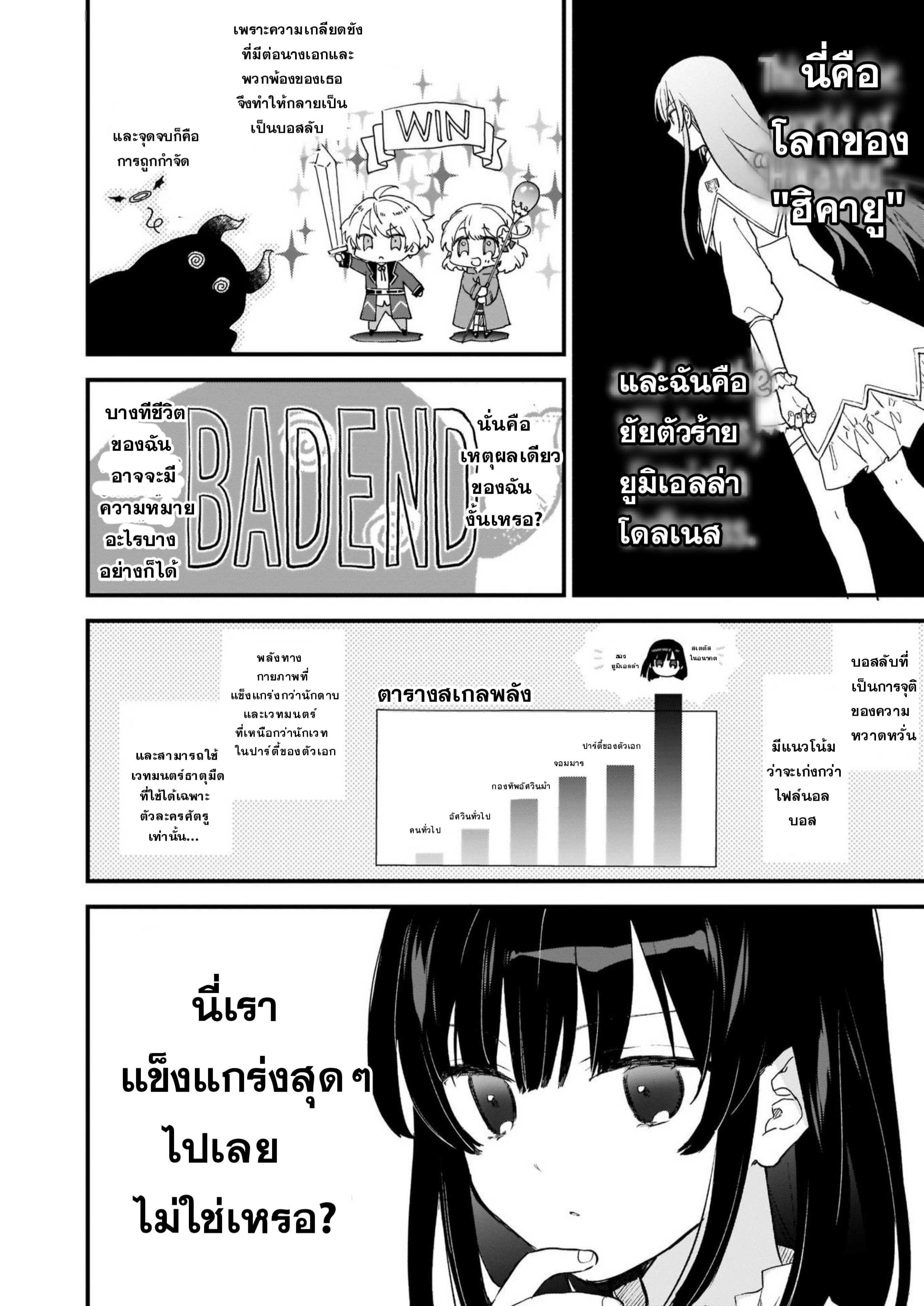 Akuyaku Reijou Level 99: Watashi wa Ura Boss desuga Maou de wa Arimasen Prologue 第11页