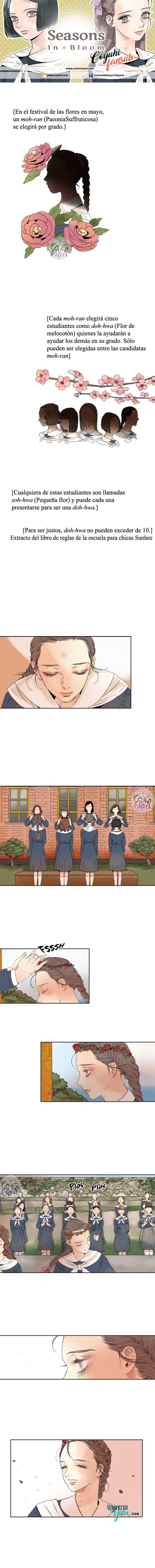 Seasons in Bloom Ch. 2 第1页