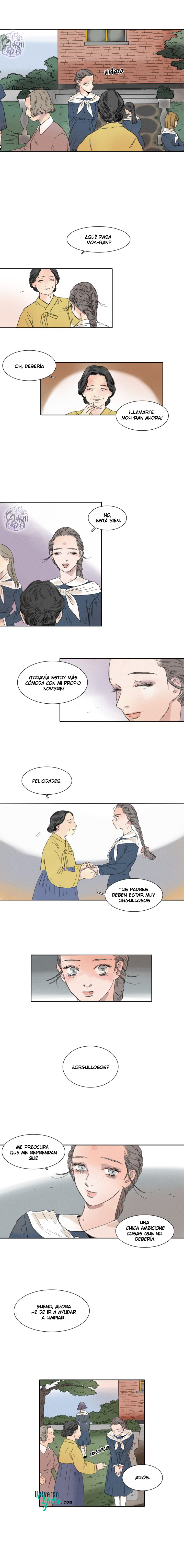 Seasons in Bloom Ch. 2 第7页