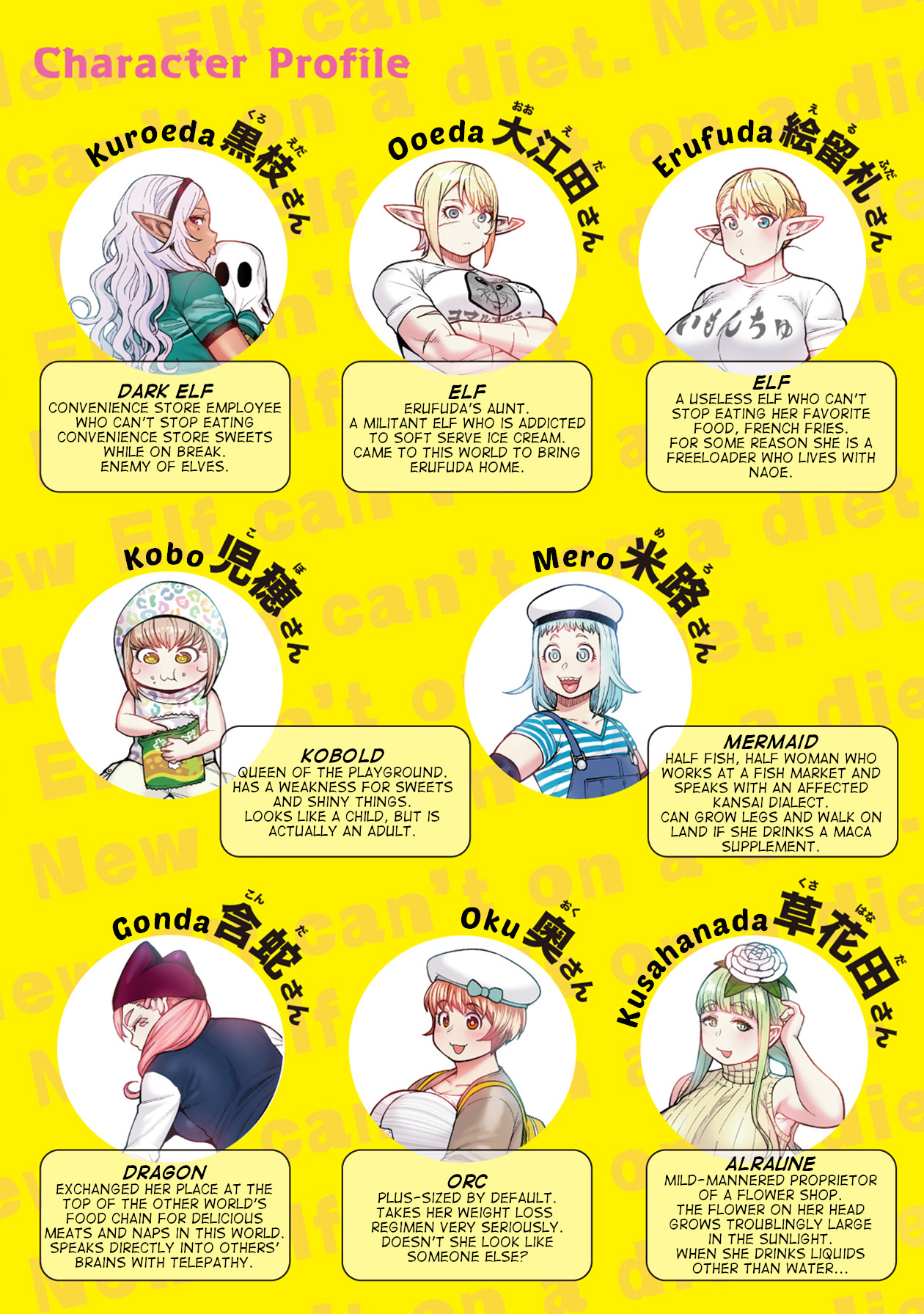 Shin Elf-san wa Yaserarenai. (Official Colored) 第2页