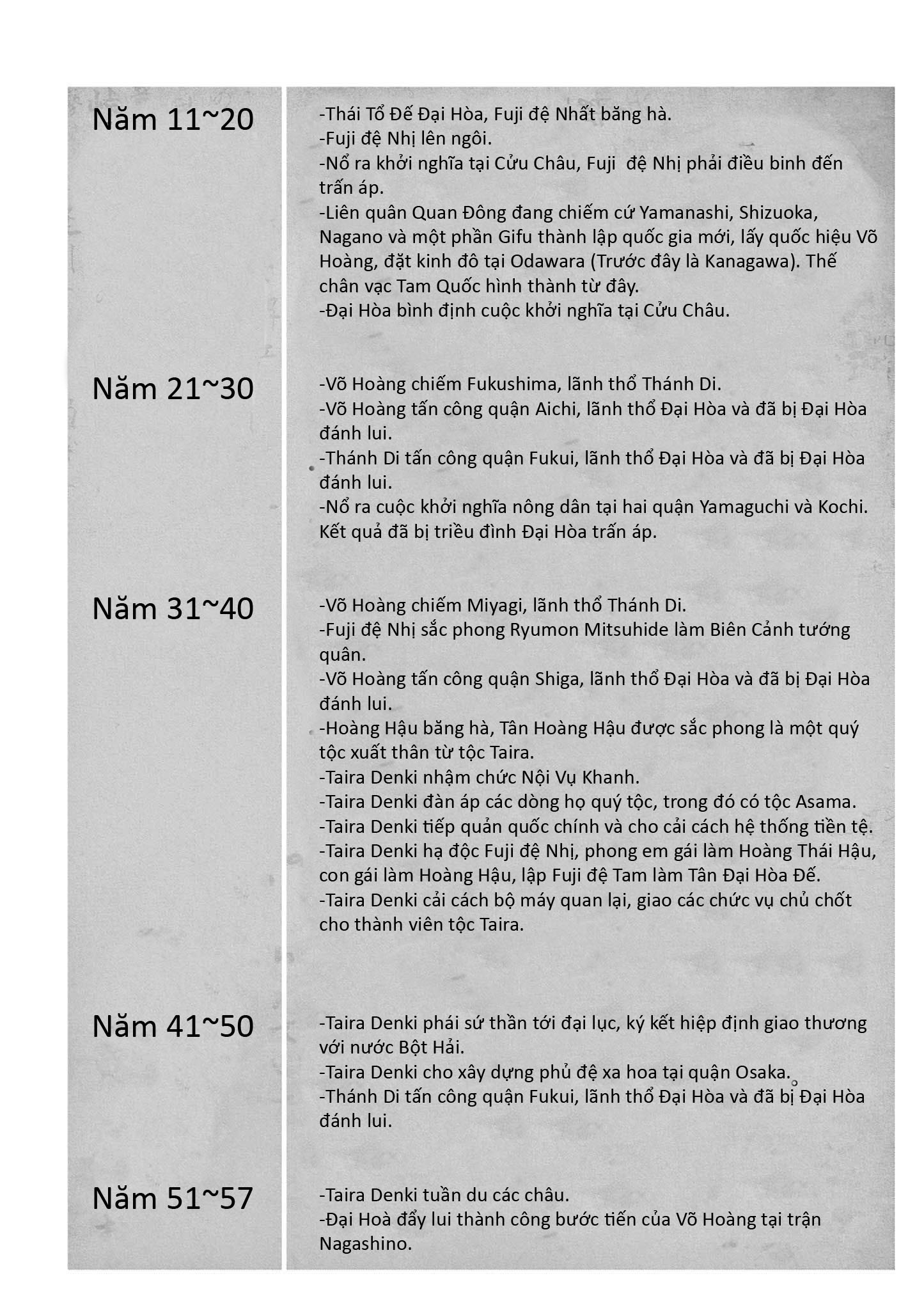 Nippon Sangoku Đăng Long Môn 第3页