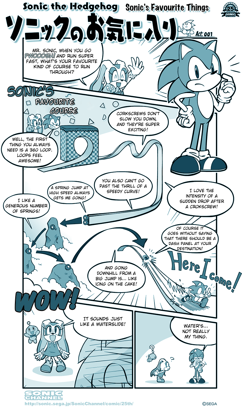 Sonic Comic 第1页