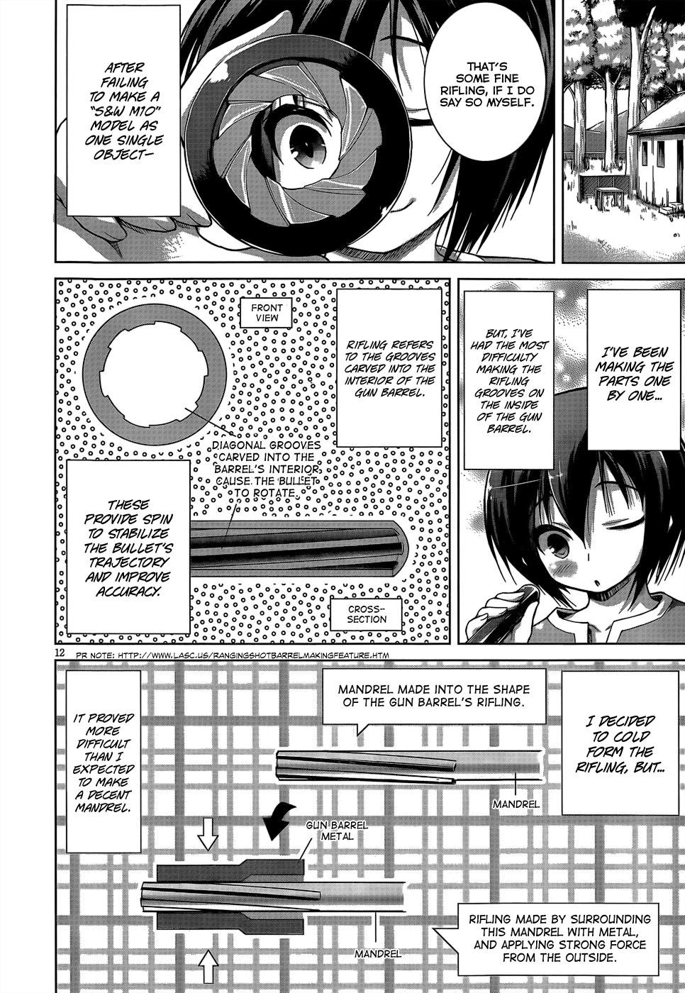 Gun-Ota ga Mahou Sekai ni Tensei shitara, Gendai Heiki de Guntai Harem wo Tsukucchaimashita!? Vol. 1 Ch. 4 第16页