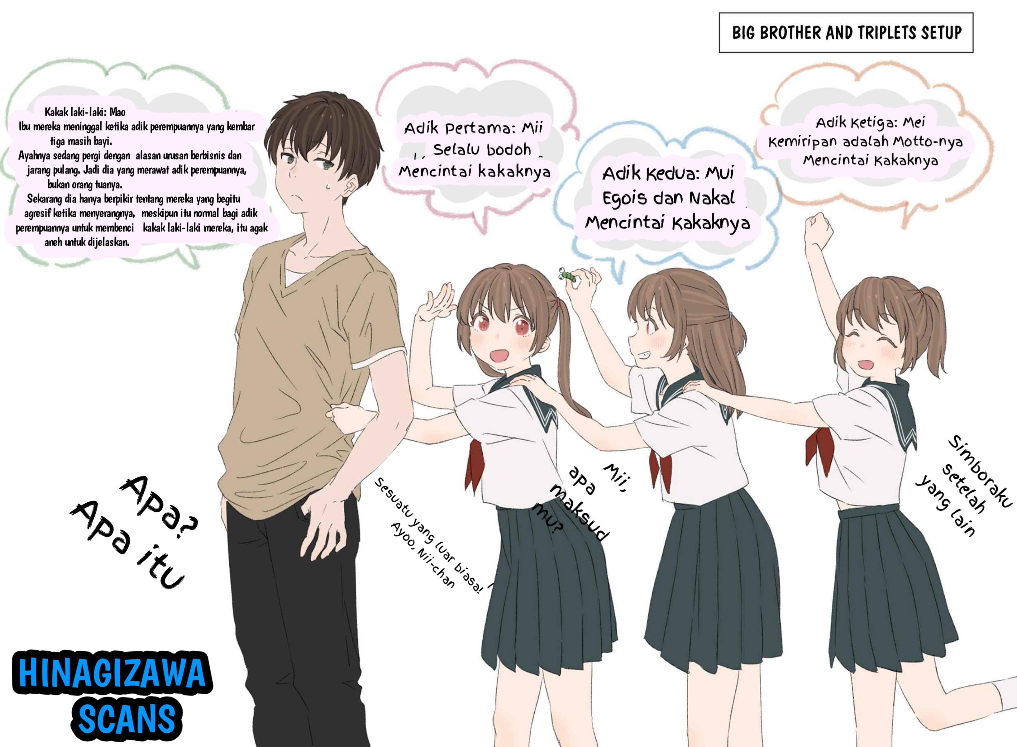 Onii-chan to Mitsugo no Imouto-tachi 第7页