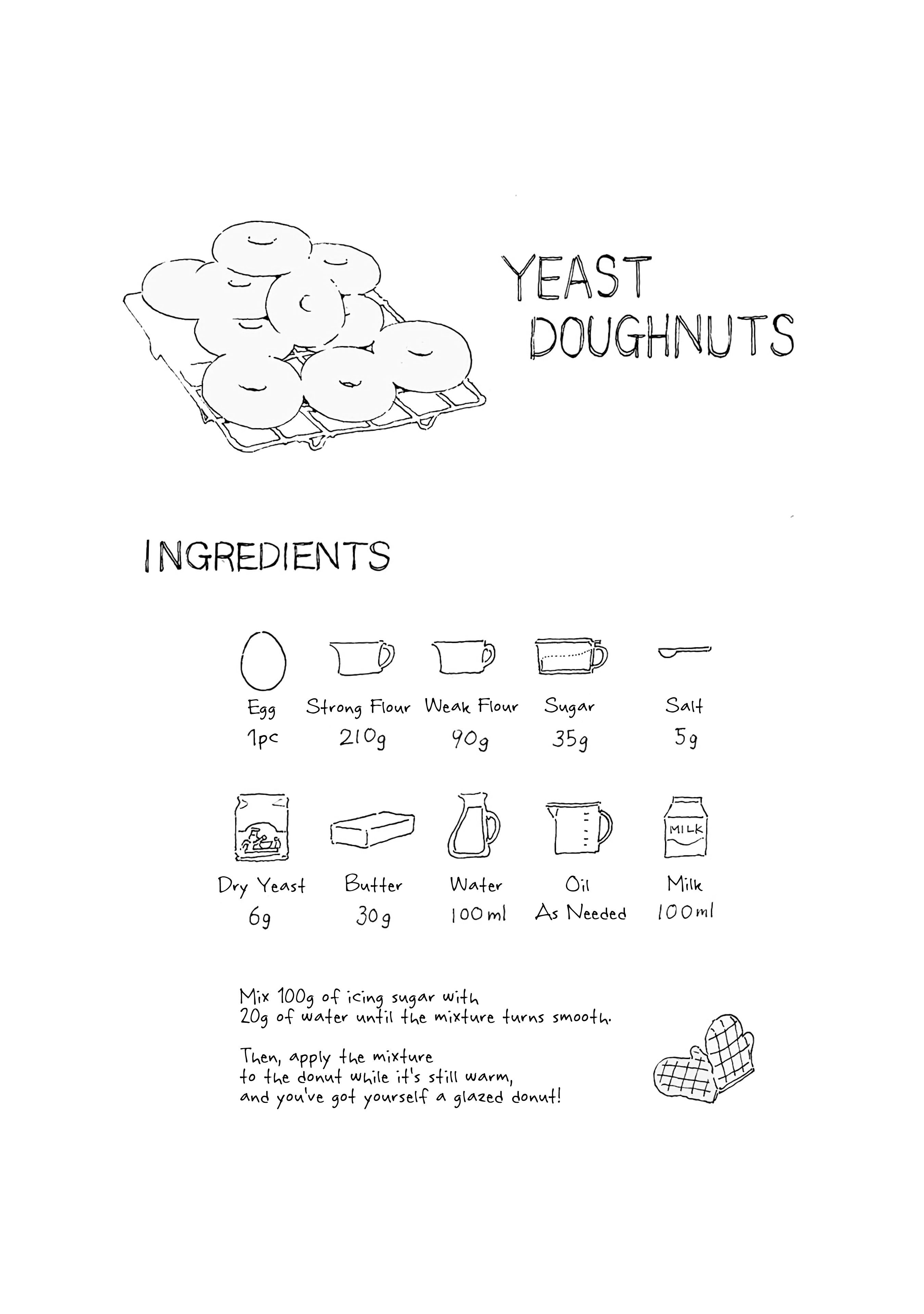Samenai Machi no Kissaten A Coffee Shop with Nothing but Donuts 第13页