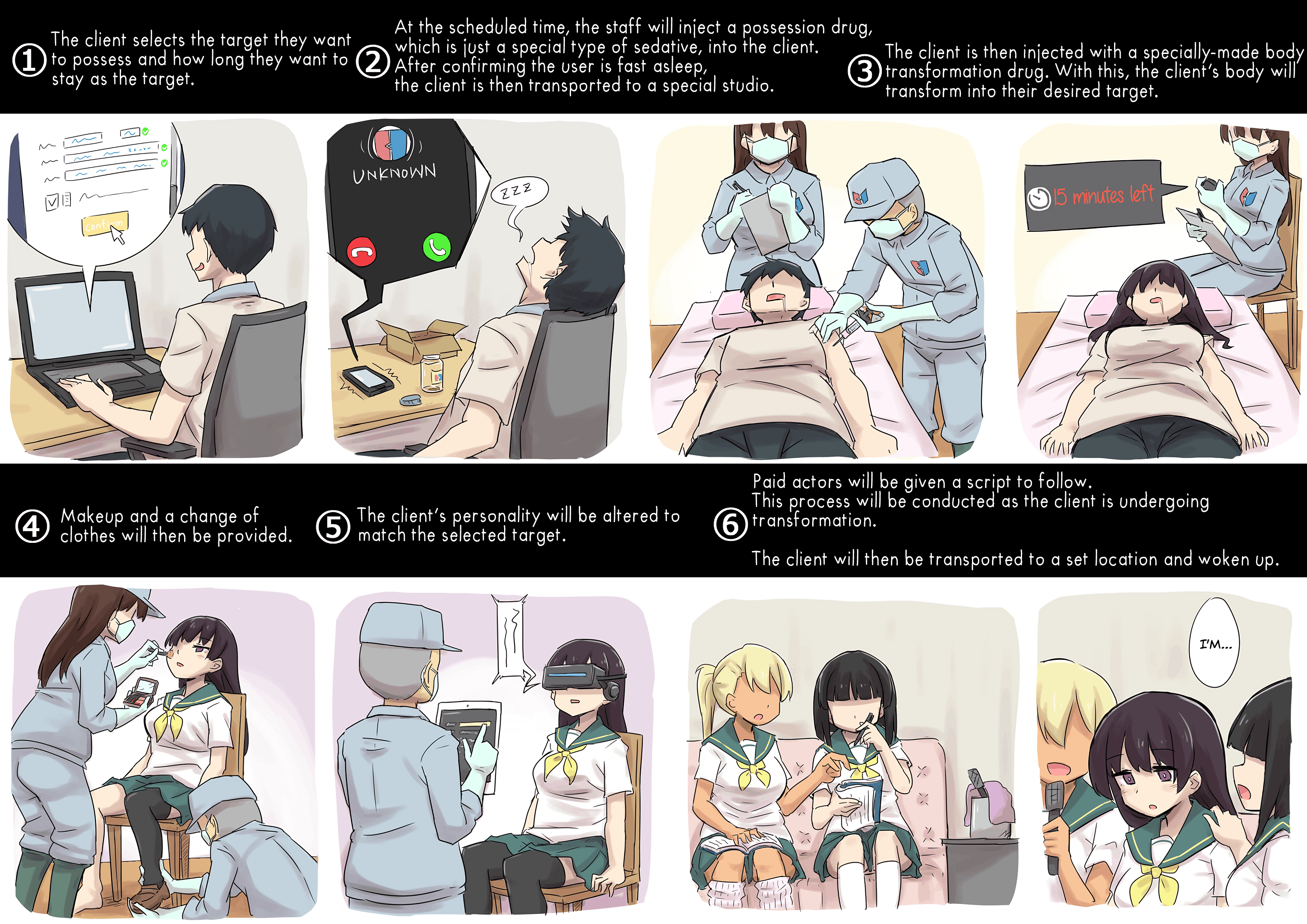 The Process of the Pseudo-Possession Service 第1页