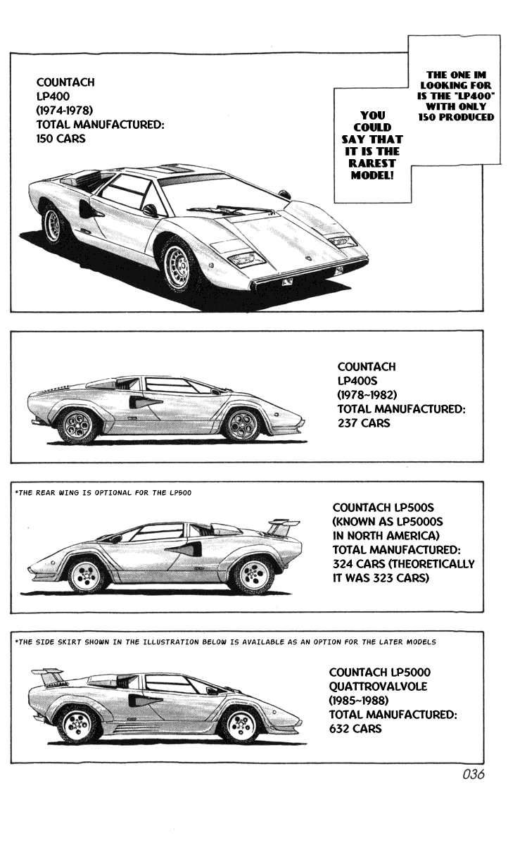 Countach The 25 Year Old Dream 第36页
