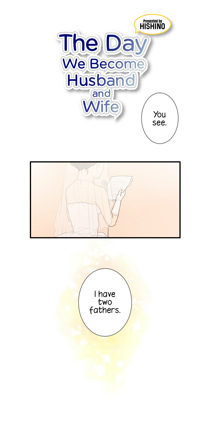 The Day We Become Husband and Wife Oneshot 第2页