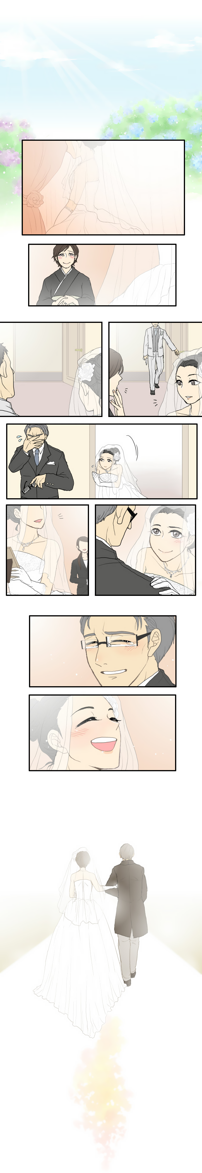 The Day We Become Husband and Wife Oneshot 第7页