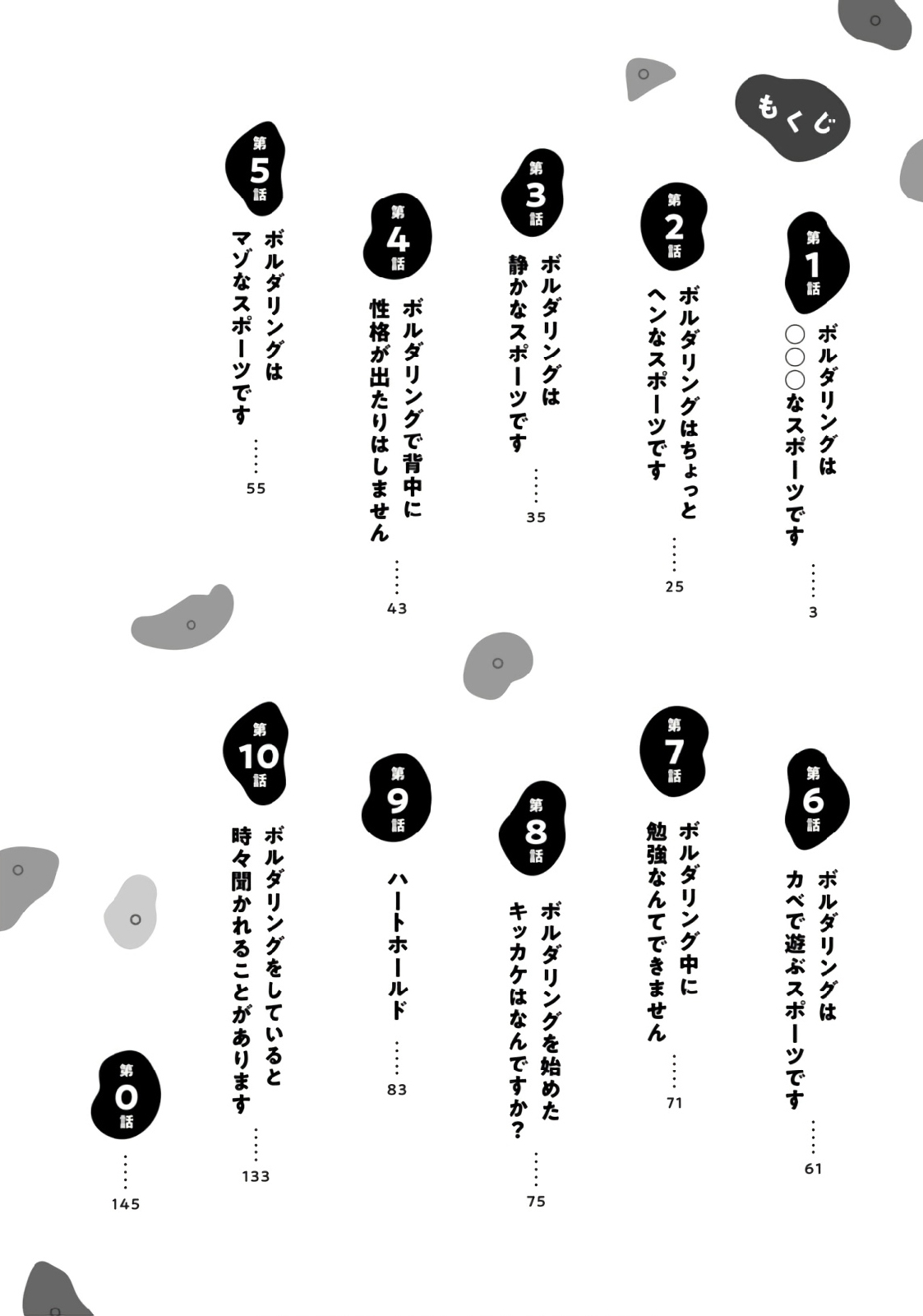 No Boulder 第4页