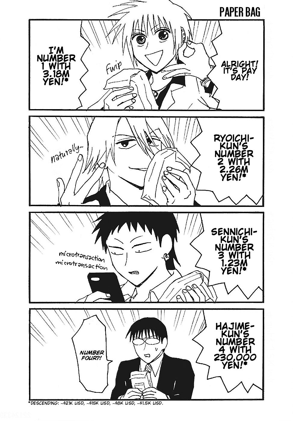 Everyday Host Chapter 1 第17页