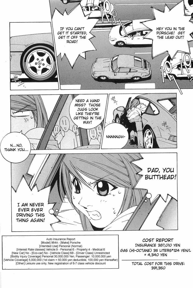 Kanojo no Carrera Boobs, Inheritance, and a Porsche RS 第28页