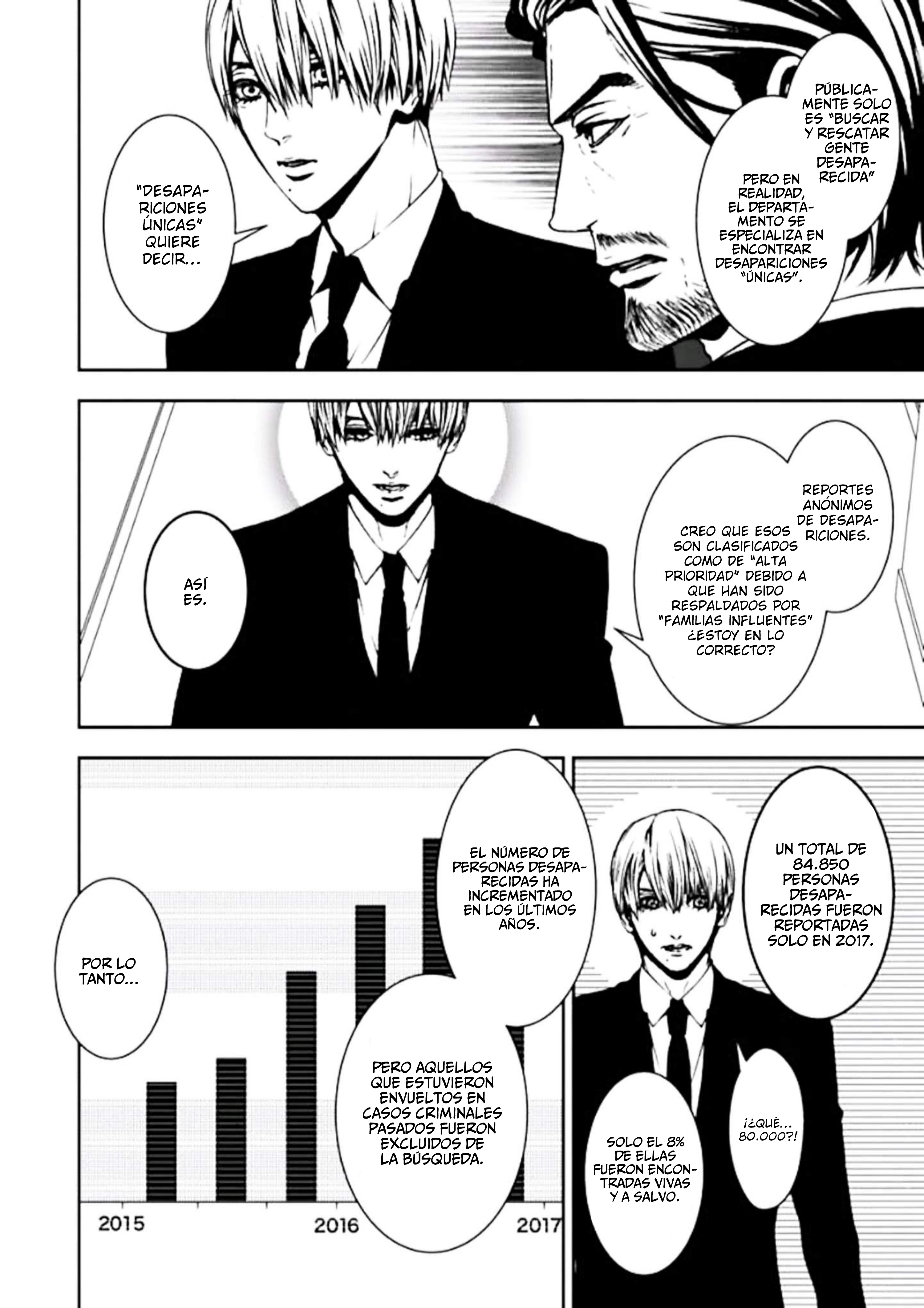 Suicide Line Sala de rastreo 第15页