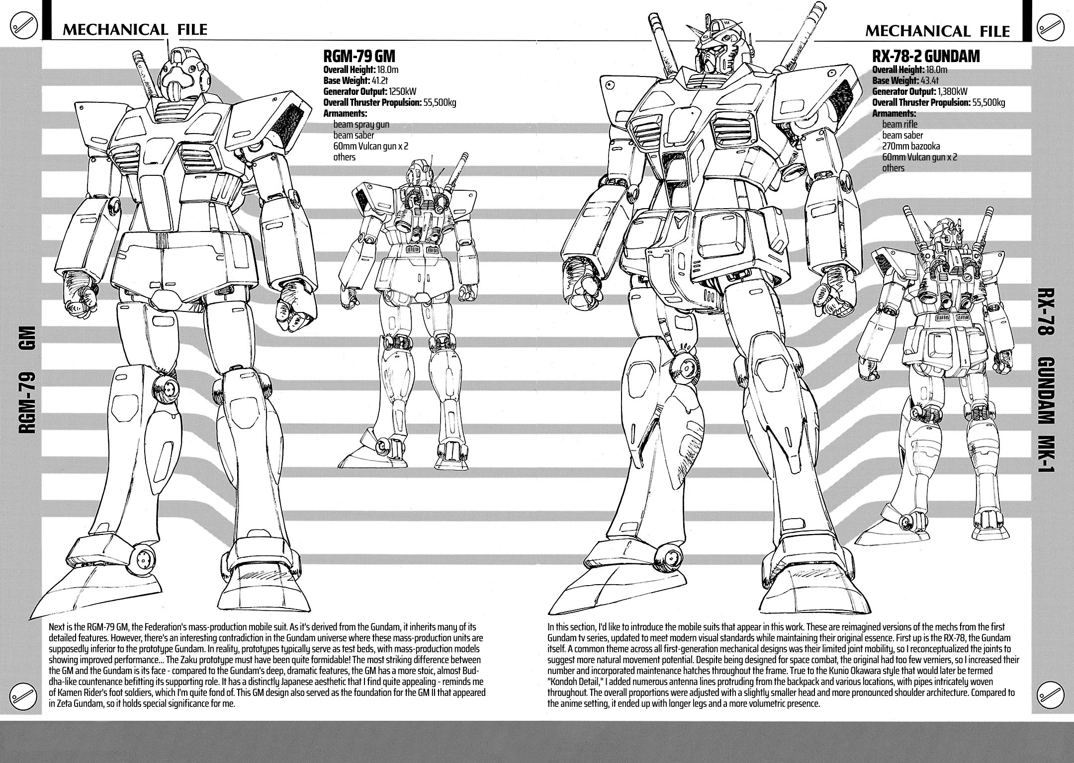 Mobile Suit Gundam - Record of MS Wars Mechanical File 第2页