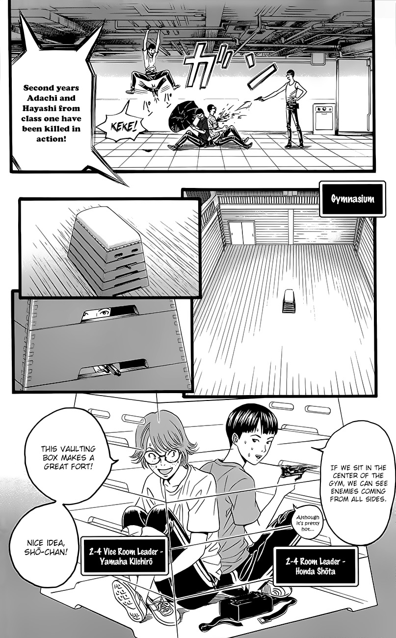 Teiichi no Kuni Kaitei’s Military Training Summer Camp [part one] 第32页
