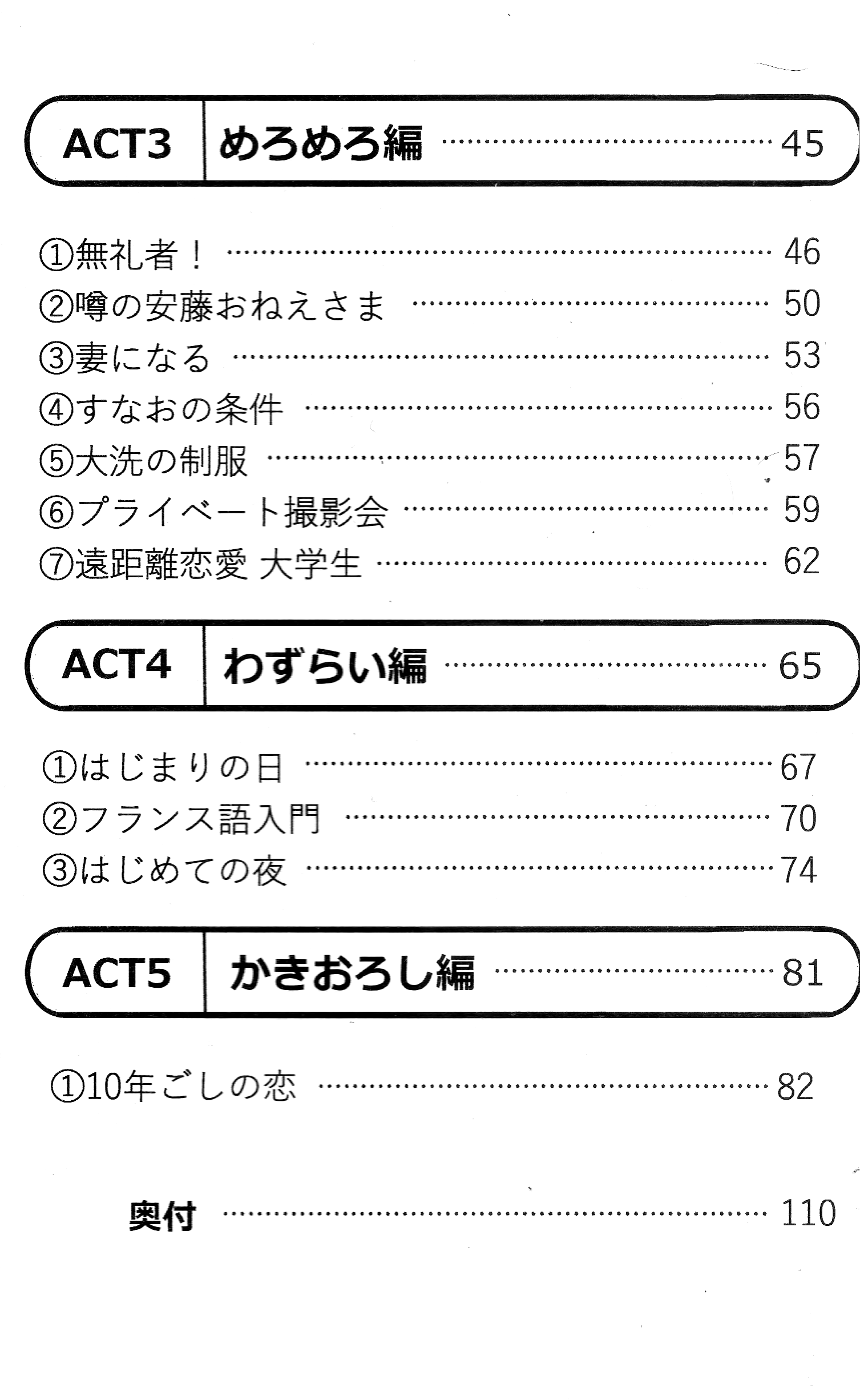 Girls und Panzer - Ando/Oshida Index (Doujinshi) 第3页