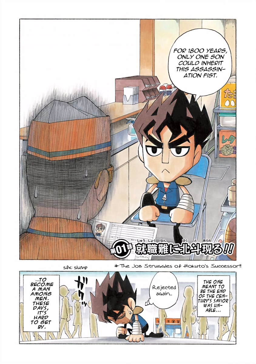 DD Fist of the North Star 第6页