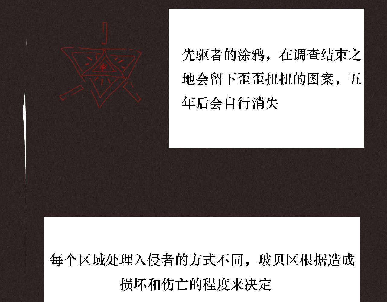 鲨之齿 4 第29页