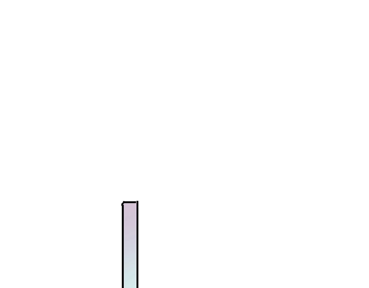 贫穷公主掠夺计划 第3话 有毒爱意 第41页
