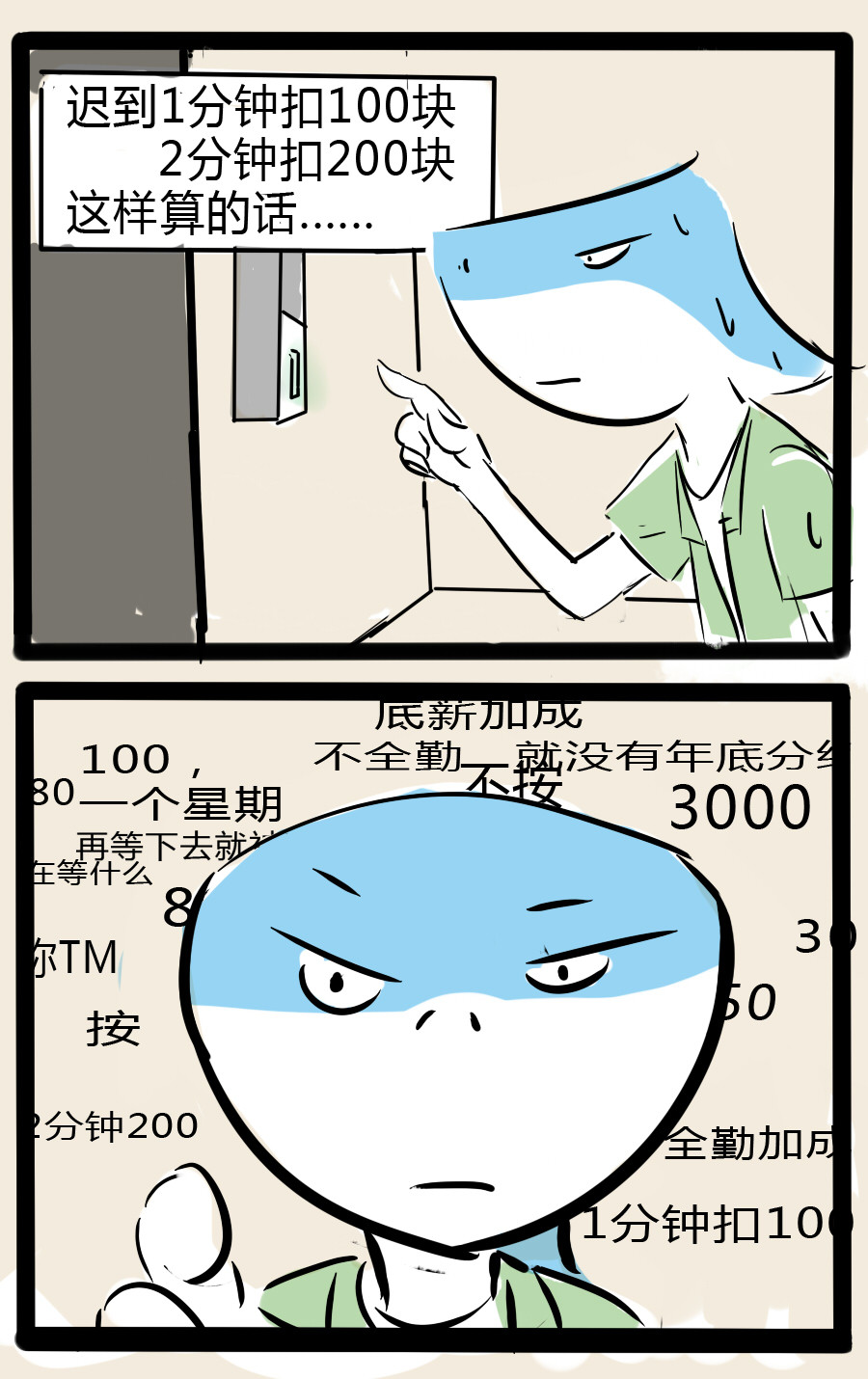 搞咩啊 起床篇一 第5页