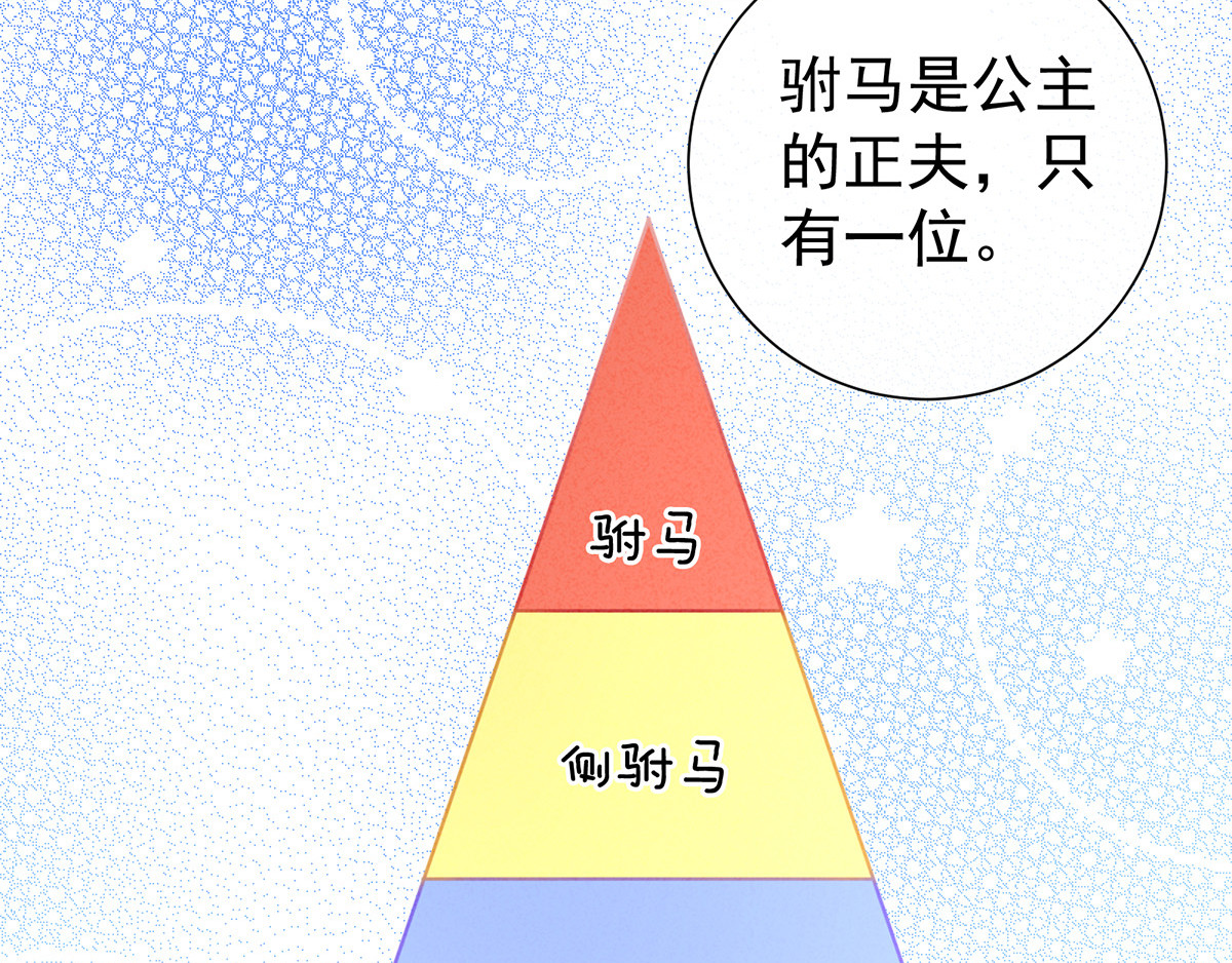 女帝多蓝颜 第2话 七个 第52页