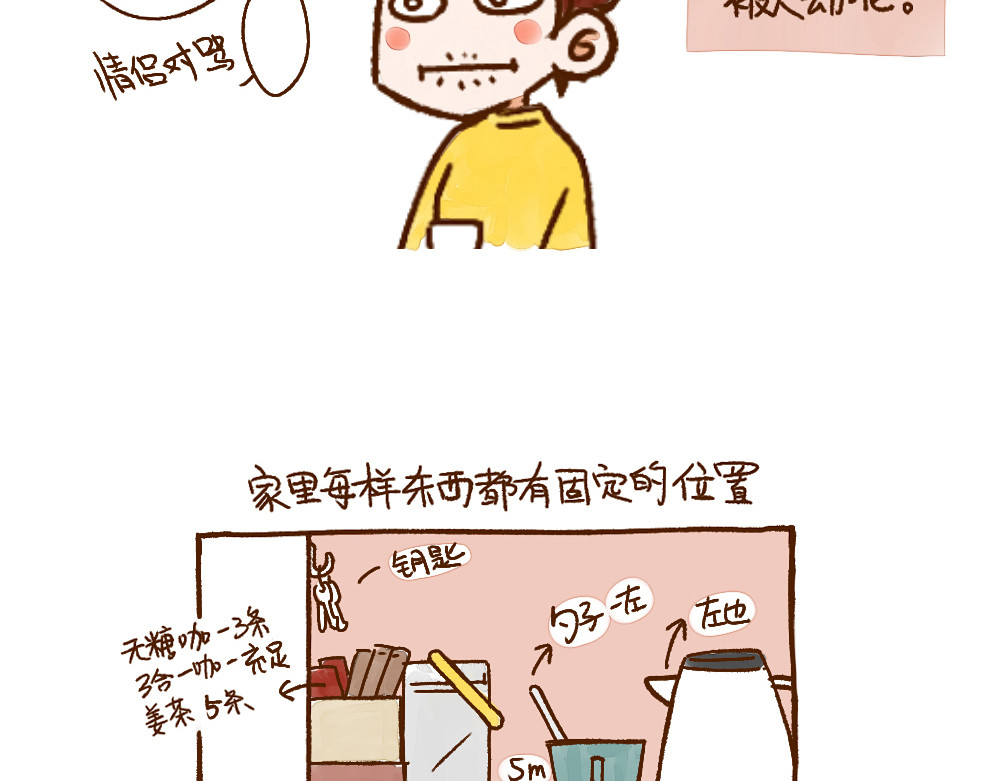 单身研究报告 002 一个人的精致生活 第6页
