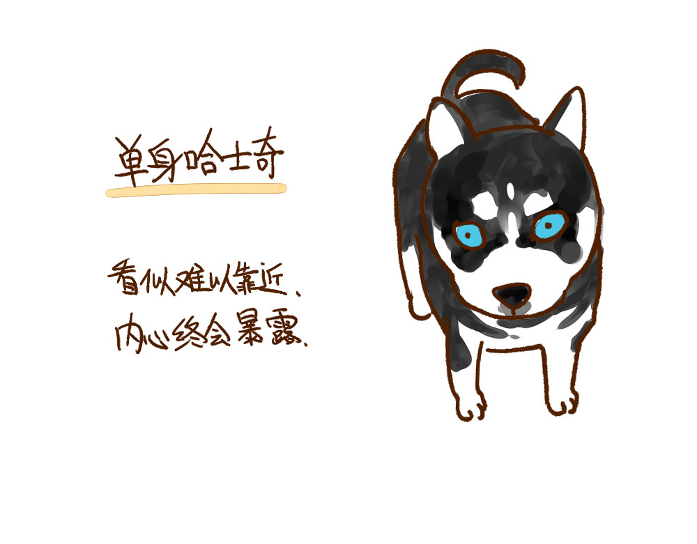 单身研究报告 003 假如单身就是狗…… 第8页