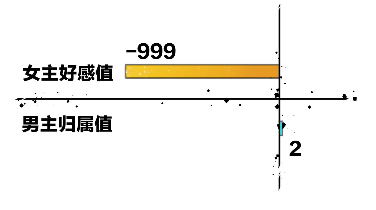 别动！自己人 第4话 为“爱”性转 第127页