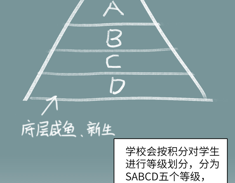 超能乒乓 第三话 我裂开了 第4页