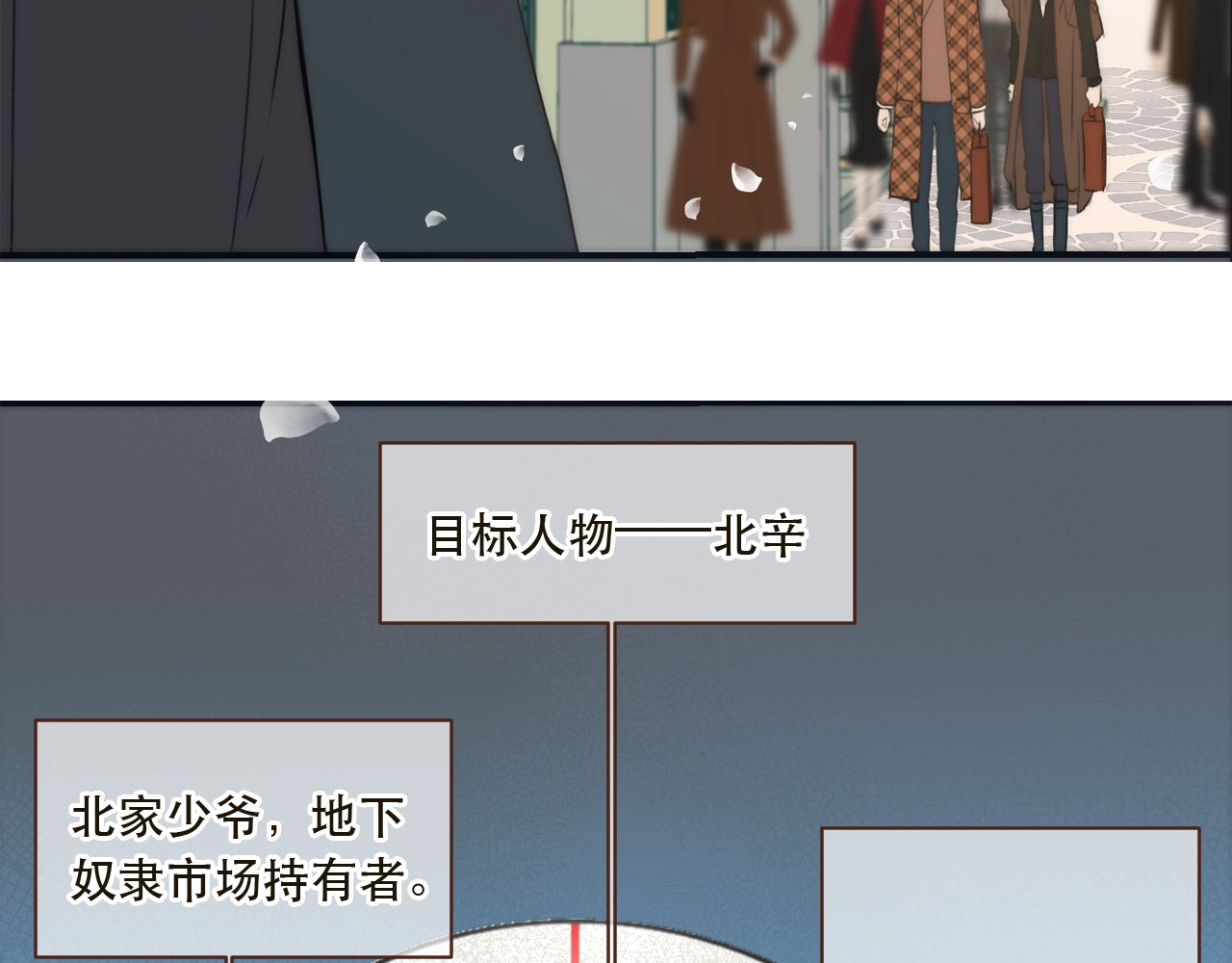 又见面了，楼小姐 第1话 初次较量 第256页