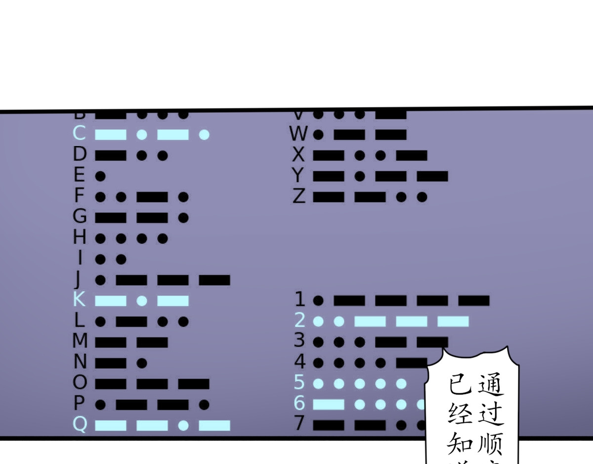 怪大叔 序章 第100页